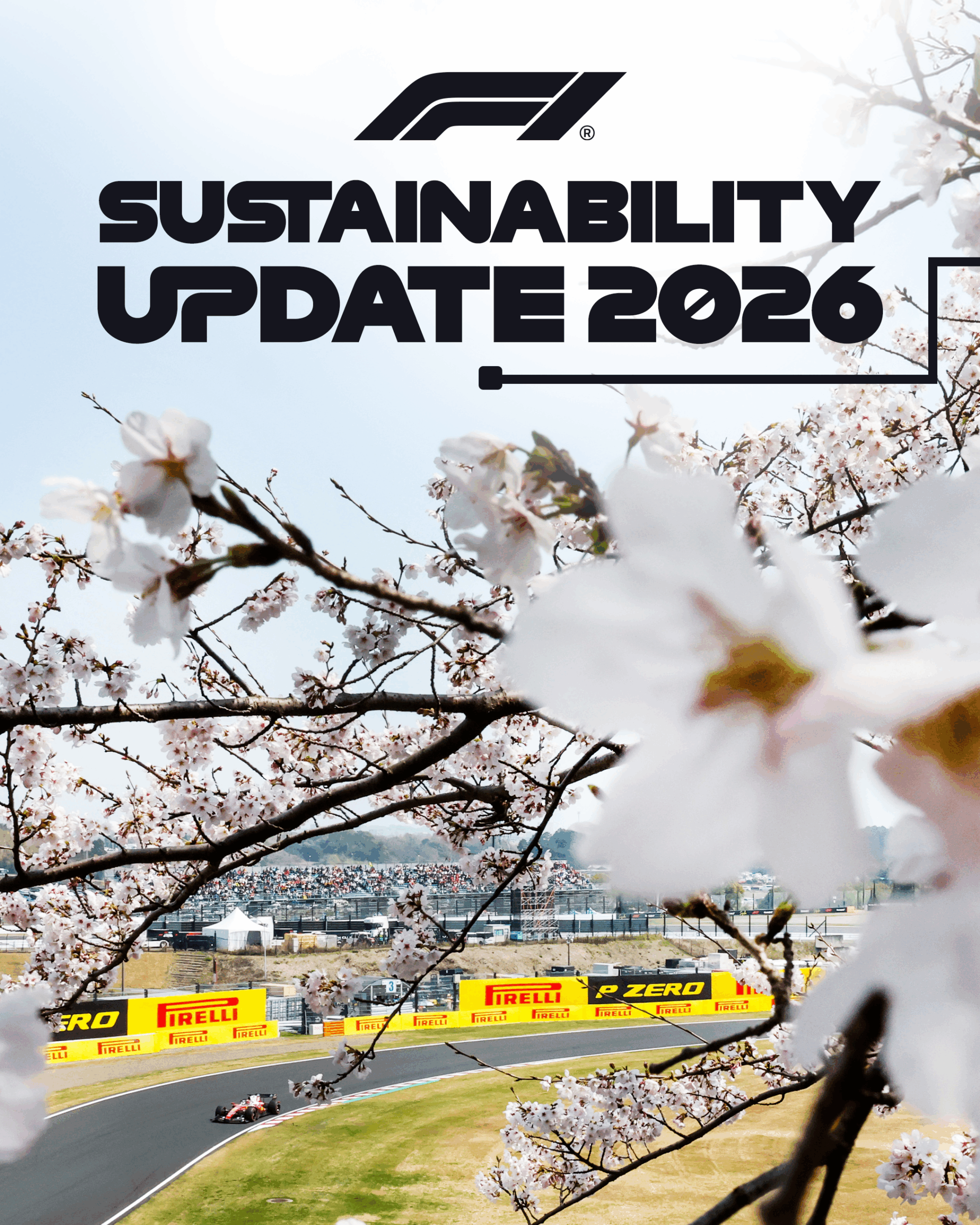 Formula 1 Cuts Carbon Emissions 35% on Path to Net Zero