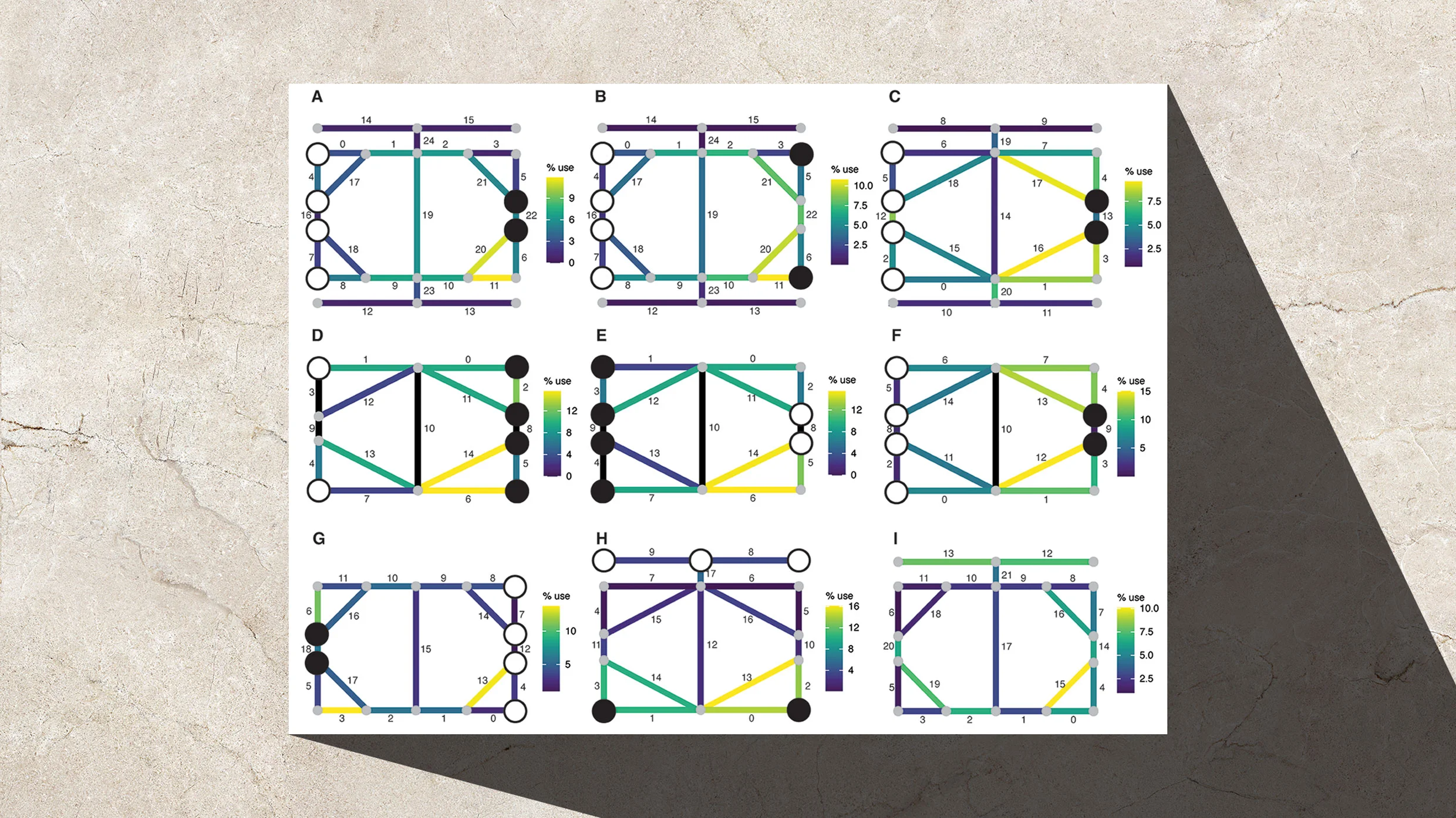 Ancient white limestone Roman game board with etched diamond pattern discovered in Netherlands