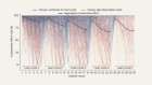 Trees and Tech Both Needed to Fight Climate Change - Image 5
