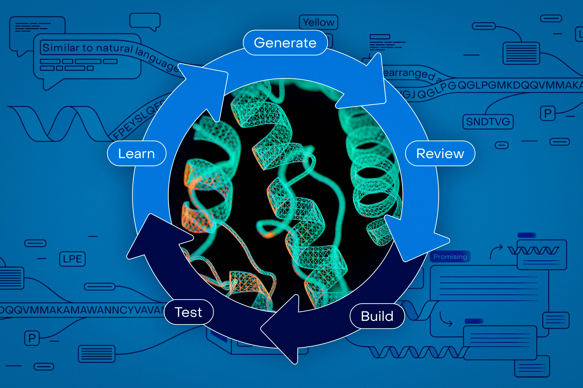 Computer screen showing OpenProtein.AI's web interface for designing proteins using artificial intelligence tools
