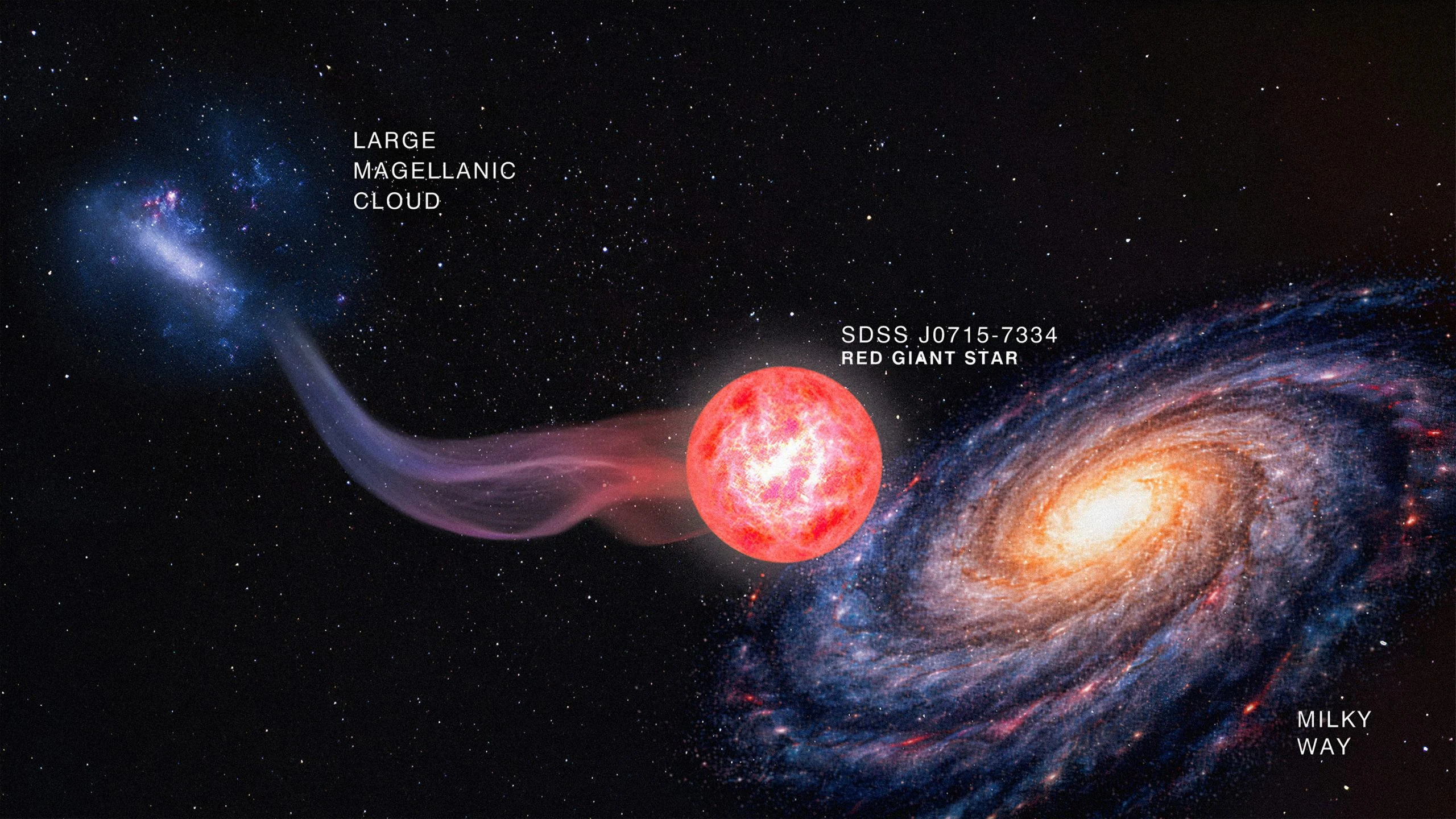 Students Find Universe's Most Pristine Star on Spring Break