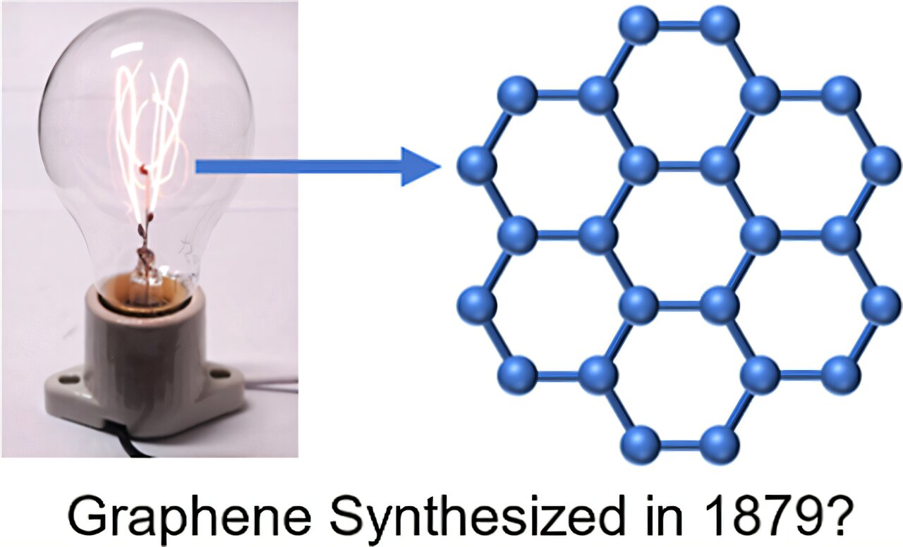Edison May Have Made Graphene 145 Years Before Its Discovery