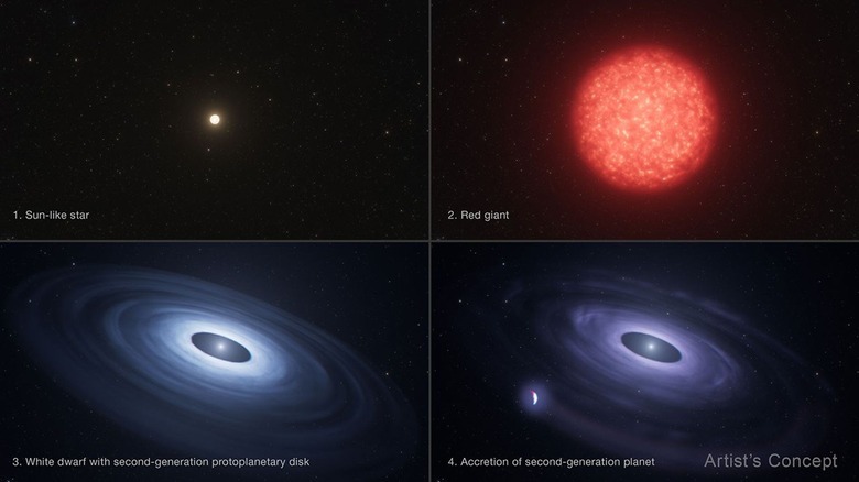 Scientists Find Planet Born From a Dying Star's Ashes - Image 2